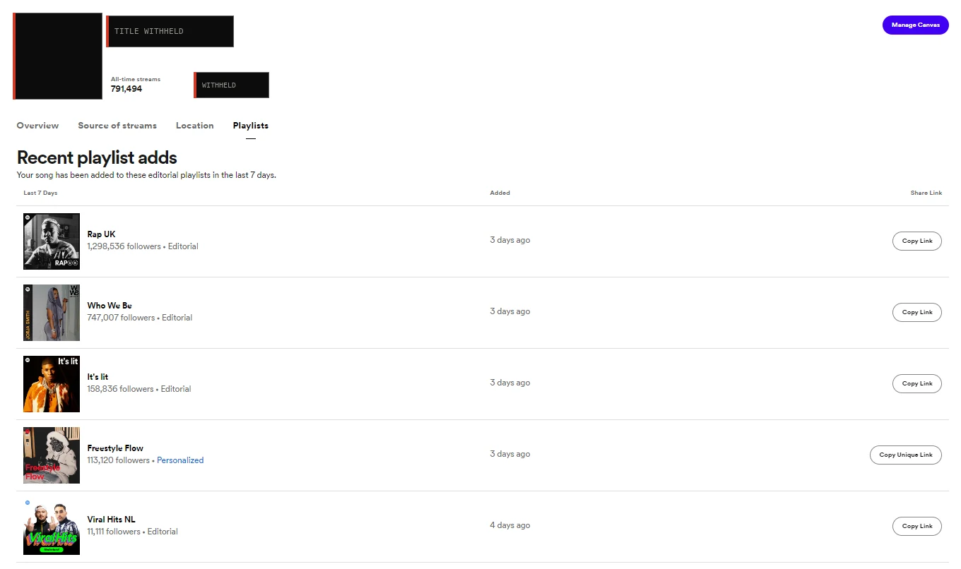 Spotify for Artists recent editorial playlist adds, song title and release date withheld