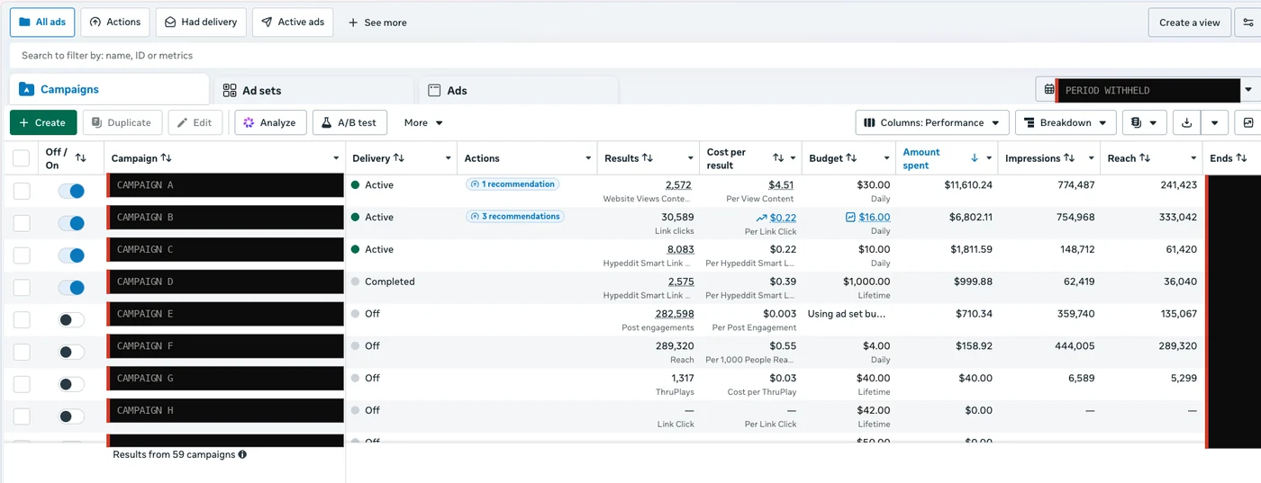 Meta Ads Manager campaigns list, names and dates withheld